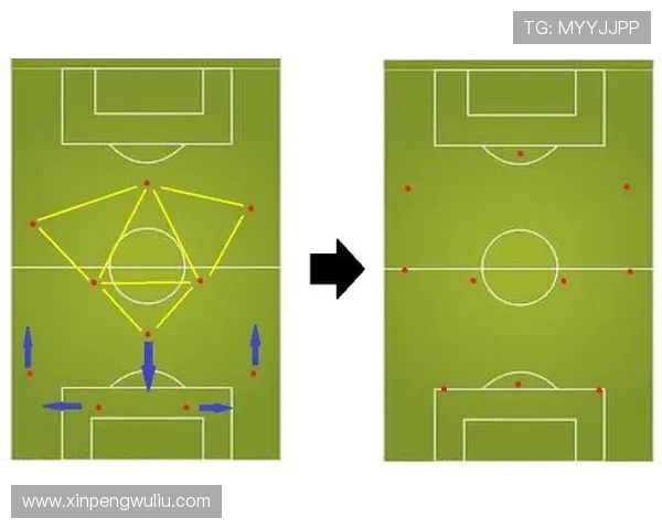 广州足球队中路突破战术分析及其成效评估